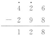 128