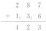 136423