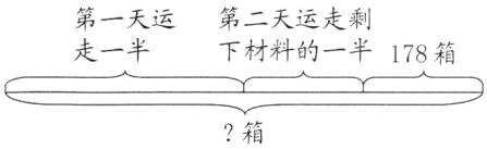 箱