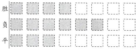 1M1