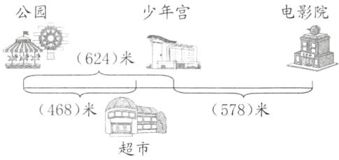 超市