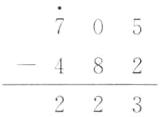 482223