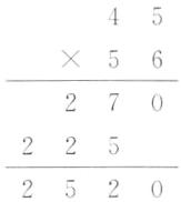 2252520
