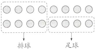 足球排球