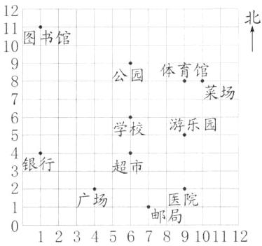 广场邮局123456789101112