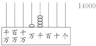 千万百万万万千百十个