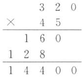 12814400