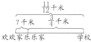 千米欢欢家乐乐家学校