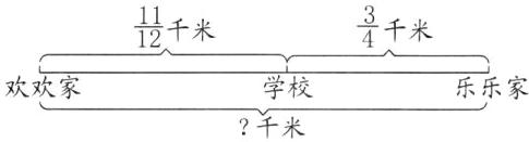欢欢家学校乐乐家千米
