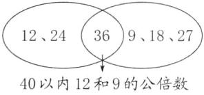 40以内12和9的公倍数