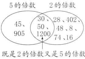 既是2的倍数又是5的倍数
