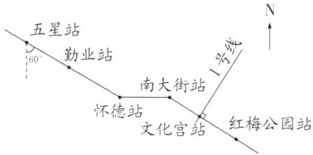 怀德站红梅公园站文化宫站
