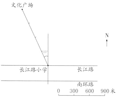 南环路300600900米