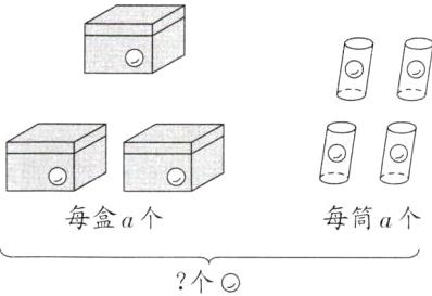 个