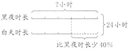 白天时长L比黑夜时长少40