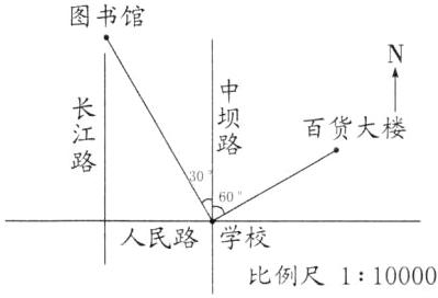 人民路学校比例尺110000