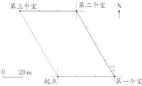 20m起点第一个宝