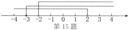 43210134第15题