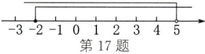 第17题