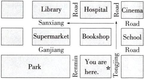 三YouareParkhere