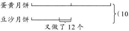 豆沙月饼又做了12个