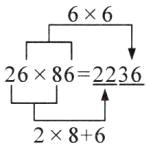 286