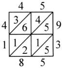41085