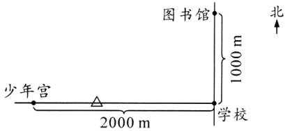 少年宫2000m