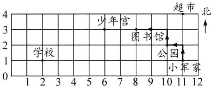 m小军家0123456789101112