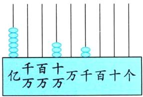 n千百十万千百十个万万万