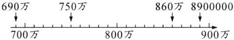 690万7550万860万8900000700万800万900万