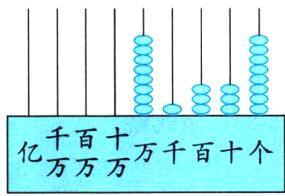 亿千百十万千百十个万万万