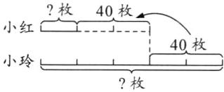 40枚小玲枚