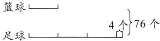 篮球-76个4个足球