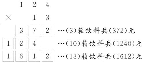 2410箱饮料共1240元6旦213箱饮料共1612元