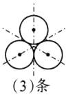 3条