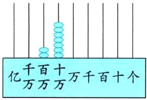 亿音十万千百十个万万万