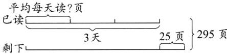 已读295页25页3天剩下