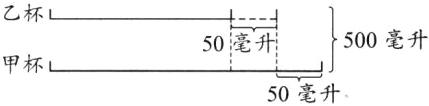 500毫升50毫升甲杯50毫升