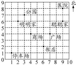 停车场tiiii12345678910