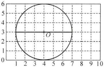 112345678910