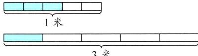 3米