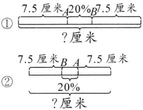 20厘米