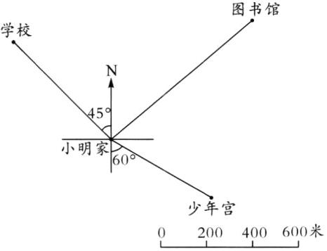 少年宫200400600米