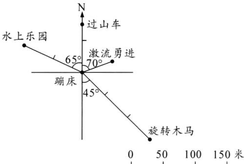 旋转木马50100150米