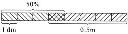 AzXNzA1dm05m