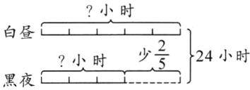 24小时小时少了黑夜