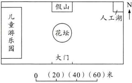 204060米