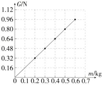 016mkg001020304050607