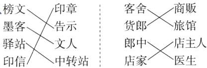 郎中店主人文人驿站店家医生中转站印信